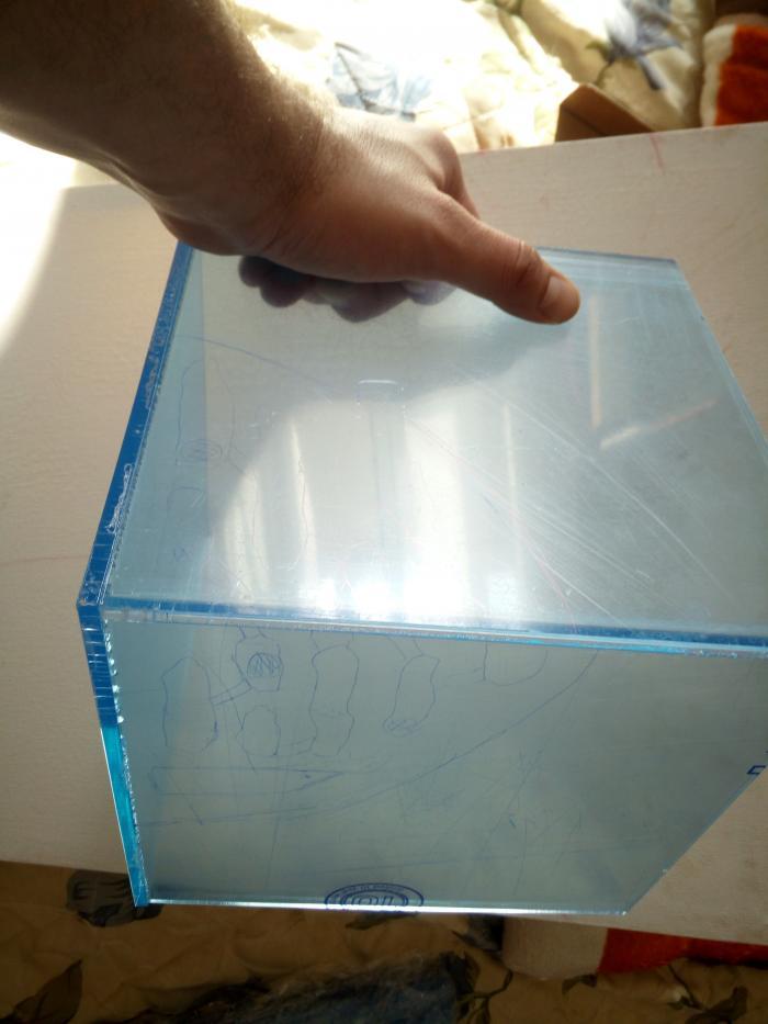 Рисунок камер