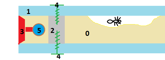 пирог формика